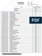 Daftar Nilai PKK 1 D3A21
