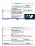 Plano de Curso - Ensino Médio