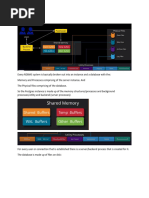 PostgreSQL Architecture 2