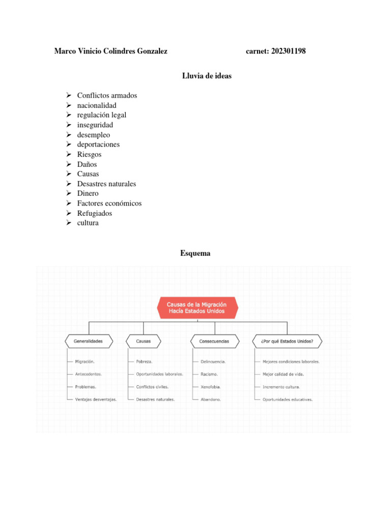 ensayo-primera-parte-pdf