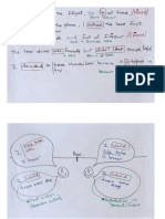 002 Boards For Different Lessons