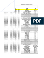 Warehouse Inventory Report Sept 1-31-2023