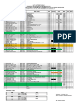 Jadwal MK Semester Genap Excel Asli