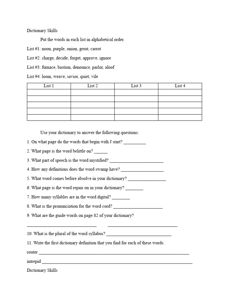 Dictionary Skills Pdf Word Phonetics