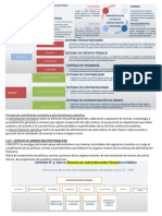 Resumen Final de Pública