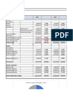 Estados Financieros Pegtel y Barltett