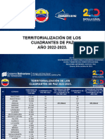 Presentación Territorialización de Los Cuadrantes de Paz Año 2022-2023