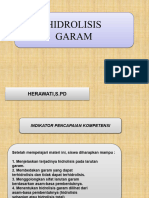 Hidrolisis Garam