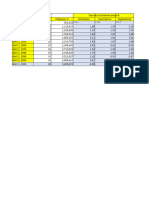 Excel Tasa de Crecimiento Anual Ecología