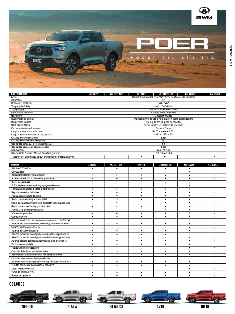 Ficha Tecnica GWM Poer | PDF