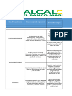 Plan de Accion Alcaldia de El Banco Magd. Oficina de Enalce de Infancia