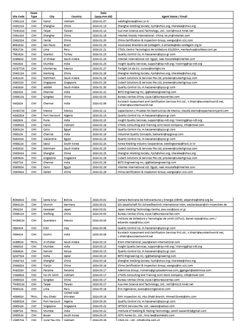 Exam Schedule 2024 011724 PDF Business Companies