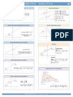 Card Geometria Analitica