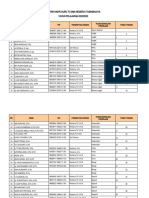 Data Guru Tu SMAN 8 Terbaru 2024