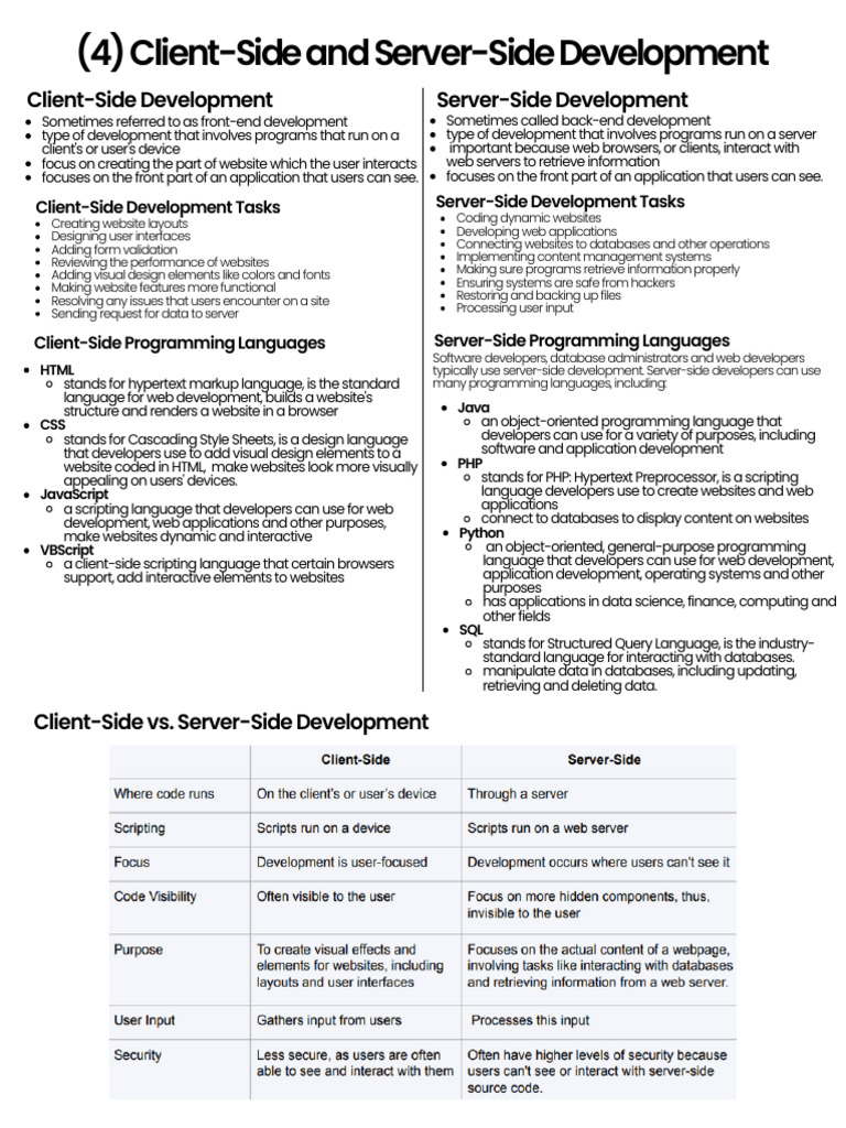 Web systems and technologies 2 notes pdf world wide web internet