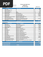 23-S-Track and Field 2021-2022 Team Budget