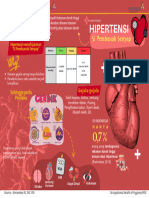 Pamflet Hipertensi