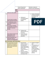 Egate Criteria Best Practices