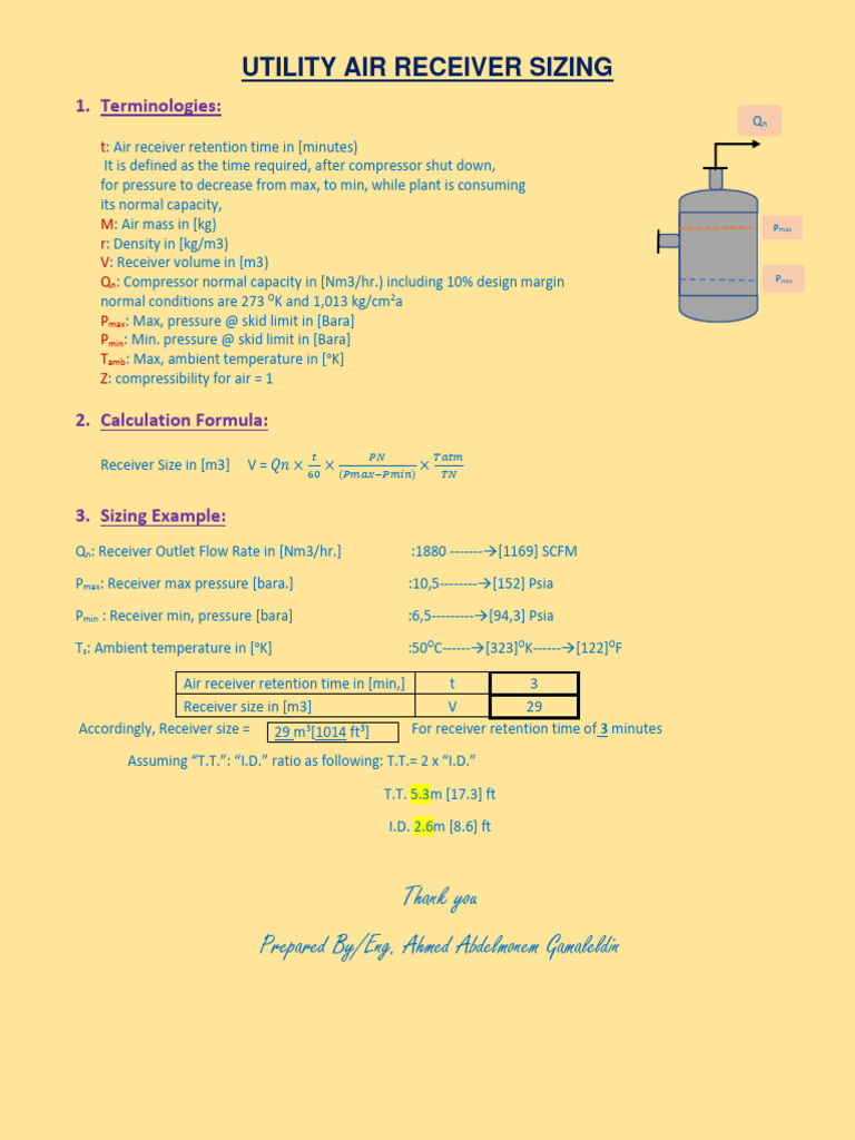 Air Receiver Sizing Methodology 1709004056 PDF