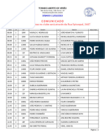 TORNEIO ABERTO DE VERÃO - SCC - Programação Dos Jogos SEMANA 1