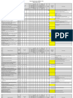 01.1 Hasil Penilaian Verifikasi Infrastruktur Rev00