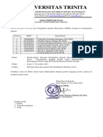 Surat Perintah Tugas Prodi PGSD - PKM