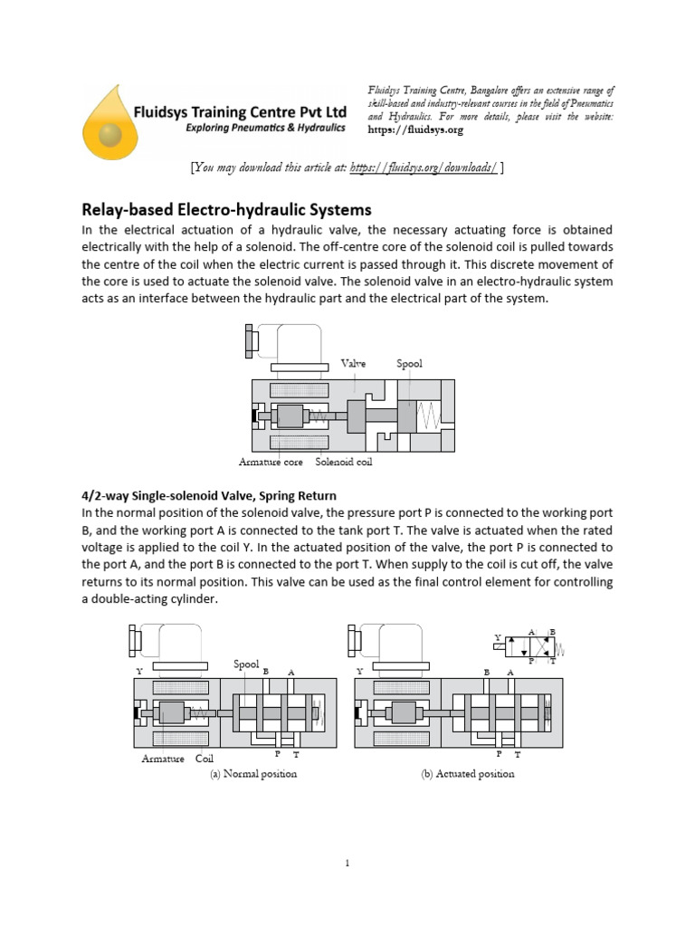 16.electro Hydraulics Blog r2 | PDF | Switch | Relay