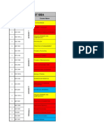 Course List Bba: Sr. No Course Code Semester Course Name
