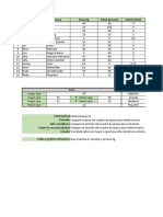 Libro de Ejercicios de Excel (II Parcial)