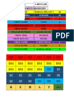 Jadual Waktu Betul2023