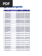 Comer CRT | PDF