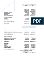 Estados Financieros