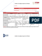 T1 - A5 - Cuadro - Cuadro Comparativo.