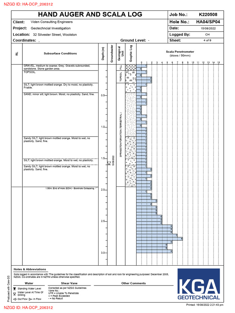 Geotechnical Investigation Report: HA04/SP04 | PDF | Sand ...
