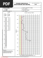 DCP To Bearing Capacity | PDF