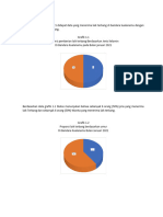 Layak Terbang Grafik