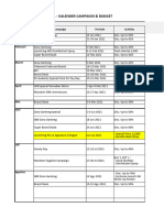 (Update) Data Mandom OS 2021