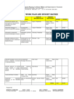 Project Workplan and Budget Matrix
