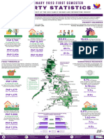 Preliminary 2023 First Semester Poverty Statistics