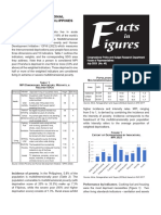 FF2023-40 Multidimensinal Poverty Index Philippines