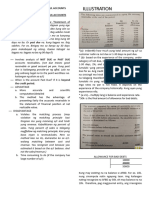 Chapter 5 Estimation of Doubtful Accounts