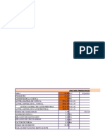 Datos Principales de La Cuenca