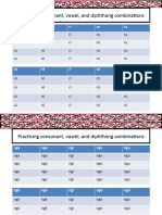 Consonant Practice