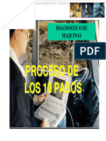 Curso Proceso 10 Pasos Diagnostico Maquinaria Pesada Inspeccion Causas Evaluacion Instrumentos Localizacion Fallas