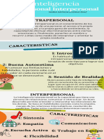 Inteligencia Intra e Interpersonal