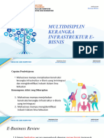 6 Multidisiplin Kerangka Infrastruktur E-Bisnis