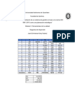 Diagrama de Dispersion