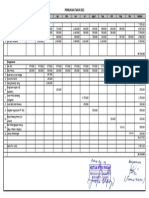 Pembukuan TH 2022