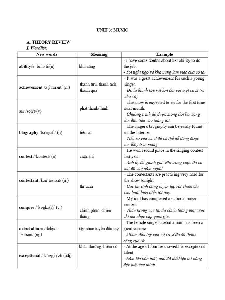 UNIT 3 - Workbook - Students'-đã chuyển đổi | PDF