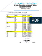 Penawaran Harga Pt. Perikanan Indonesia Jakarta